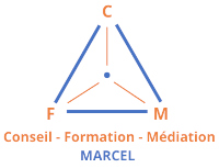 Médiateur à Roanne